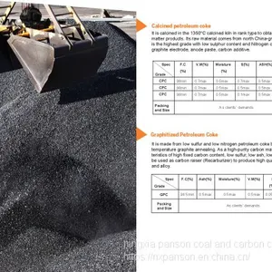 Supply High Quality Calcined Petroleum Coke thumbnail-2