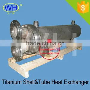 Steam Water Heat Exchanger , Heat Exchangers Design thumbnail-2