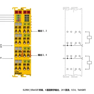 Beckhoff EL2904 EtherCAT TwinSAFE Safety Output Terminal 4-Channel 24V DC 0.5A Fail-Safe Digital Output Module thumbnail-2