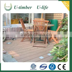 Long Lifetime Cheap Wpc Floor Composite Lumber thumbnail-1