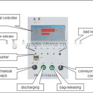 Semi Automatic Rice Weighing Machine With Stitching Machinery thumbnail-4
