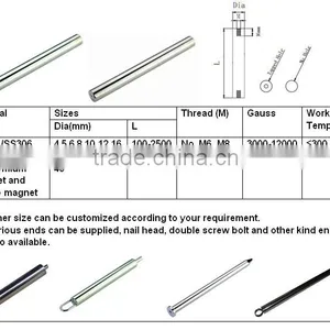 Magnetic Bar Food Bar Industrial Grade thumbnail-2