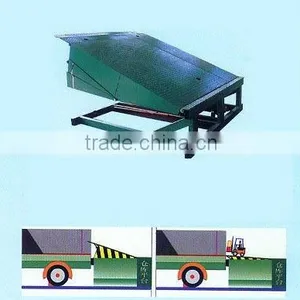 Heavy Load Ramp thumbnail-1