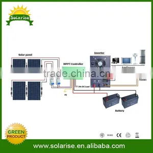 Best Price Mppt Charger Controller for Solar Power System /home Solar Systems thumbnail-1