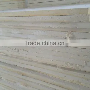 BWY-E Expanded Perlite Insulated Panel Machine, Insulated Panel Machine thumbnail-6