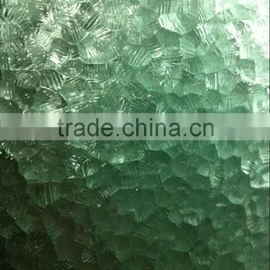 Oceanic Patterned Glass Sheet thumbnail-1