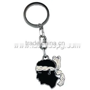Crafts uv Keychain thumbnail-1