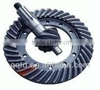 Import and Export Product Transmission Gear thumbnail-1