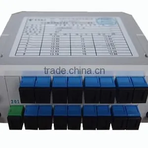 Cassette PLC Module Splitter Type thumbnail-1