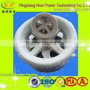 Best Price Ceramic Cascade Mini Ring KY81 thumbnail-1