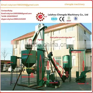 2017 Hot Sell Sheep Feed Pellet Machine Line in Mongolia thumbnail-1