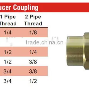 PF208 Reducer Coupling,Pipe Fitting,Brass Fitting,Pipe Valve thumbnail-5