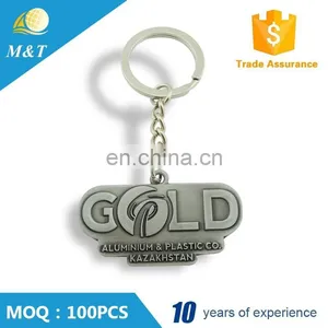 Cheap 3d Design Zinc Alloy Custom Keychain thumbnail-1