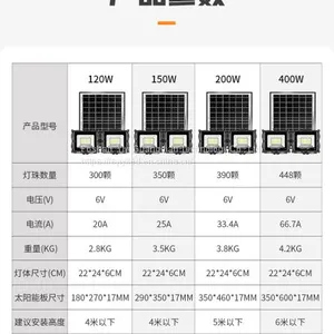 LED Garden Lights thumbnail-3