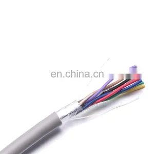 Solid Copper Conductor 2x2x0.8mm Bus Cable thumbnail-3