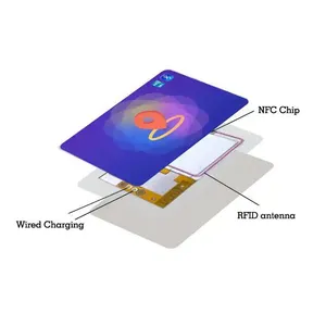 Low Energy UWB Eddystone DA14585 NRF52832 Bluetooth BLE Wearable IBeacon Indoor Asset Personal Tracking thumbnail-2