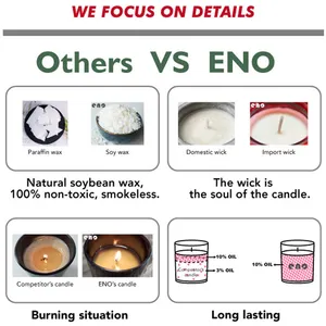 ENO Provides Customized Wholesale Tin Can Aromatherapy Candles 100% Soy Wax With a Variety of Scents to Choose From thumbnail-5