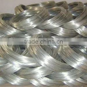 Tie Wire China Producer thumbnail-1