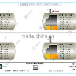 Gas Station ATG/fueling Staion System /liquid Level Meter / High Accuracy Manetric Meter thumbnail-2