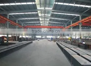 Shanghai Chuanshunhe Industry Co., Ltd. company overview - view 2 thumbnail