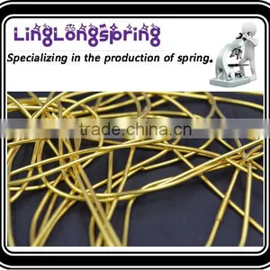 Wire Spring Line, India's Line, India's Spring Line, Indian Copper Wire thumbnail-1