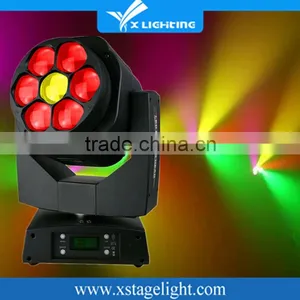 Mini Bee Eye Led Light Mini Moving Head Manual thumbnail-1