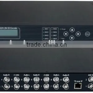 Iptv SPTS Mpts Mpeg-4 Encoder (8AV In,ASI+IP/MPTS/SPTS Out) thumbnail-1