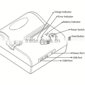 3 Inch Portable Android Bluetooth Thermal Pos Printer IMP005 thumbnail-6