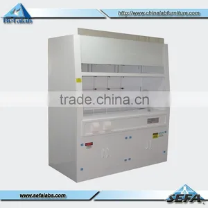 Chemical Hoods/ Industrial Exhaust Hood , PP Fume Hood thumbnail-3