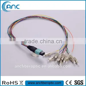 Factory Sell Corning 12 Core Fiber Optic Cable With Corning Fiber Inside thumbnail-4