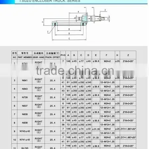 Shangchi High Quality ISUZU ENCLOSER BEVEL GEAR thumbnail-2