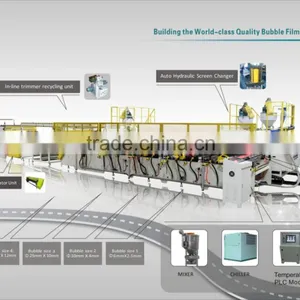 Ztech Brand EPE Foam and Air Bubble Bag Making Machine thumbnail-6