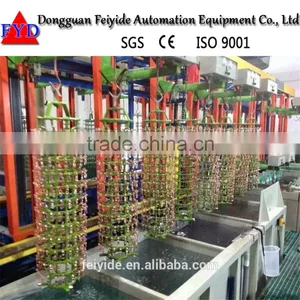 Feiyide Automatic Rack Plating Line for Metal Electroplating thumbnail-2