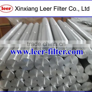 Sintered Mesh Filter Element thumbnail-1