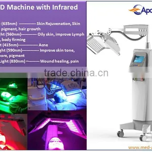 Red Light Therapy Devices Red Blue Freckle Removal      Light Pdt Machine Anti-aging thumbnail-2