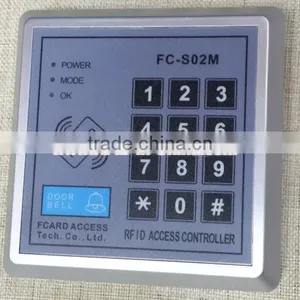 2015 Cheapest RFID Access Controller With Price List thumbnail-1