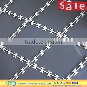 Airports 304 316 Stainless Steel Razor Wire Price thumbnail-1