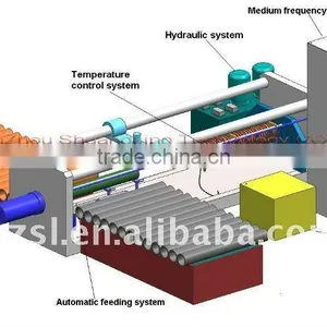 Medium Frequency Stainless Steel Tube Expander/tube Expanding Machine thumbnail-1
