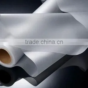Customized Eco-friendly Gossy Stretch PE Film for Wrapping,packing thumbnail-1