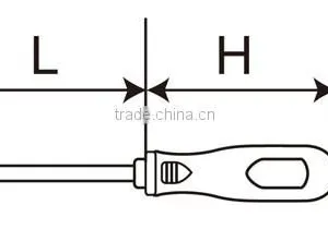 Phillips and Slotted Insulated Screwdriver thumbnail-5