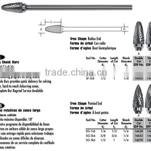 Tungsten Carbide Rotary Burr With Long Shank thumbnail-4