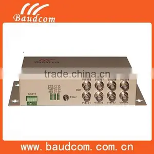 8 Channel Video Over Fiber Multiplex thumbnail-1