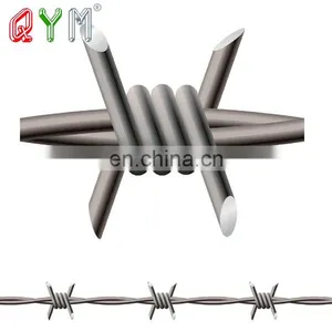 Gi Barbed Wire 50kg Razor Barbed Wire Price thumbnail-2