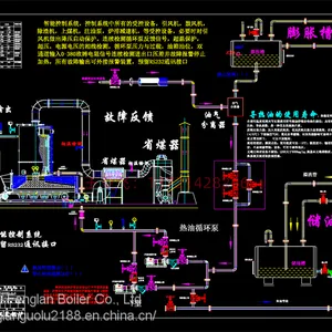 2million Kcal Biomass Heat Transfer Oil Boiler for Food Drying thumbnail-2