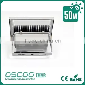 LED Flood Light 50w Led Lighting Outdoor Outdoor Lighting 100w thumbnail-2