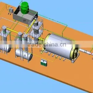 Oil Refinery Equipment / Oil and Gas Equipment thumbnail-3