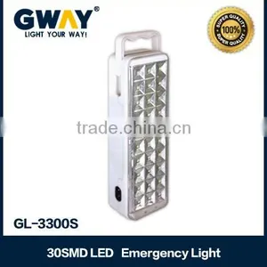 LED Emergency 12 Pcs of HI-Power SMD Light Aluminum Housing thumbnail-4