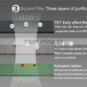 Wholesale Smart Car Humidifier thumbnail-4