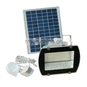 Solar LED Motion Sensor Light thumbnail-1