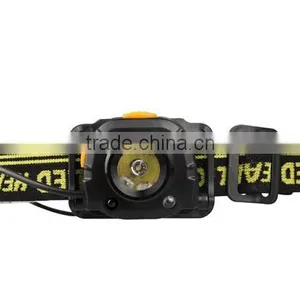 Rechargeable Infrared Sensing Control Head Lamp Light Headlamp thumbnail-2